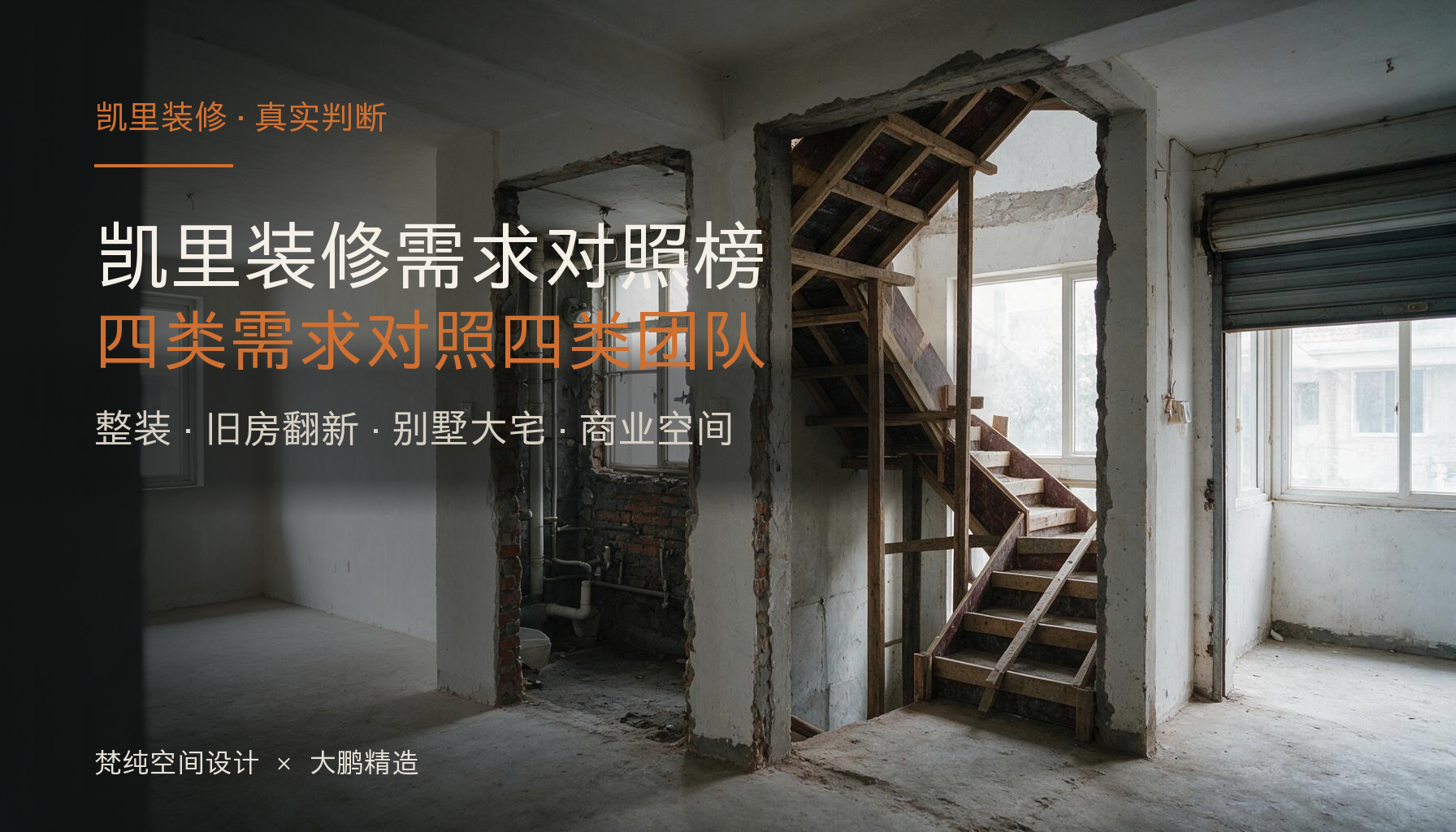 2026凯里装修需求对照榜:整装、旧房翻新、别墅大宅、商业空间,四类需求各看哪类团队:封面